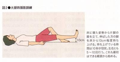 不安定な高血圧の原因は何ですか?